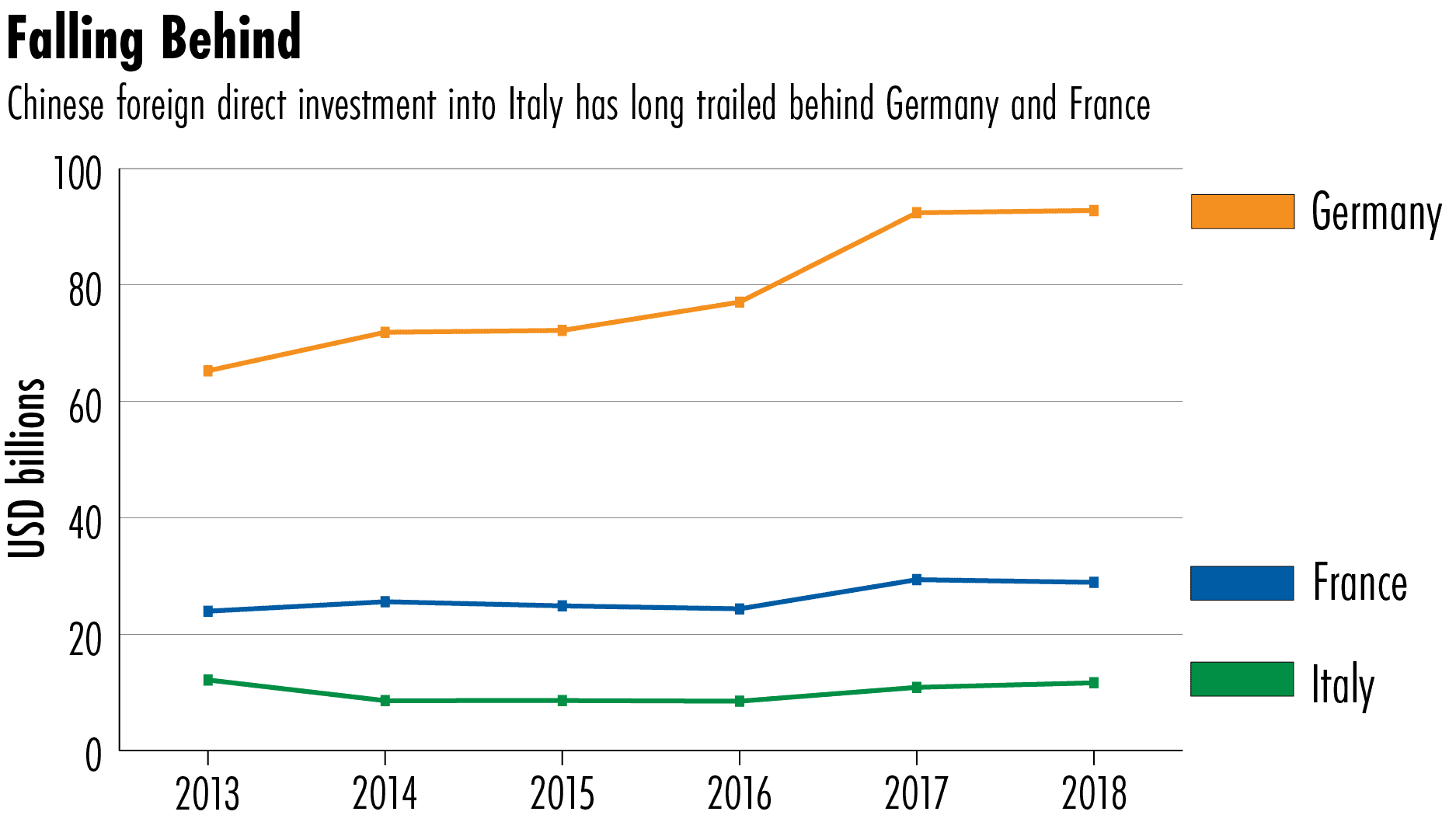 Italy belt and road initiative