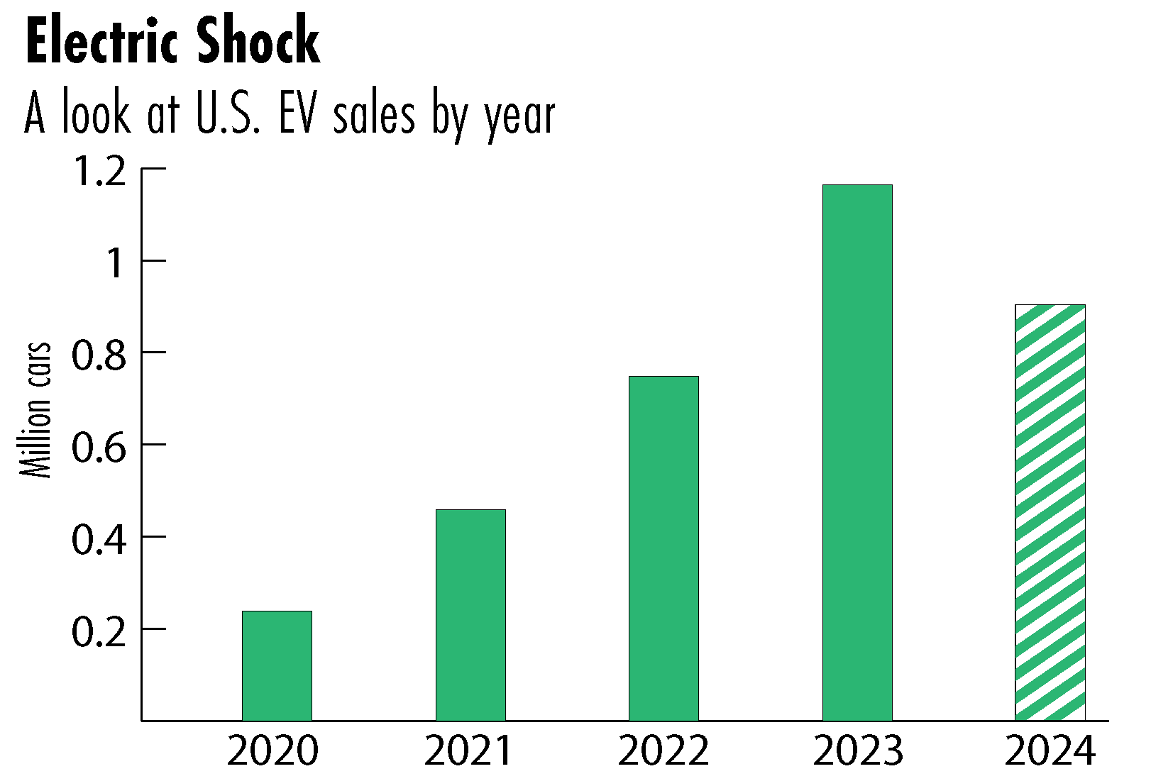 chinese car companies